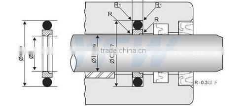 seal design HBTS for sealed bearing