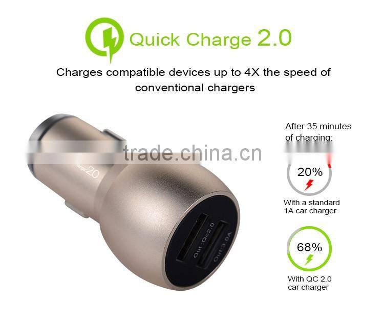 12V Output Fast Charge Micro USB Car Charger