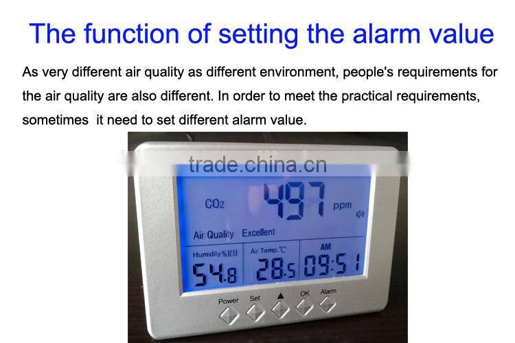 wireless air quality monitor sensore di co2 sensor