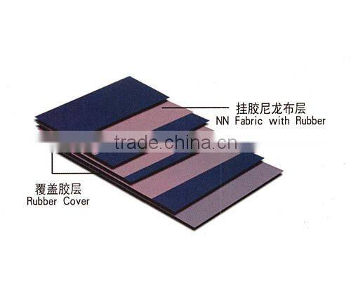 fire resistant rubber conveyor belt for materials with fire hazards