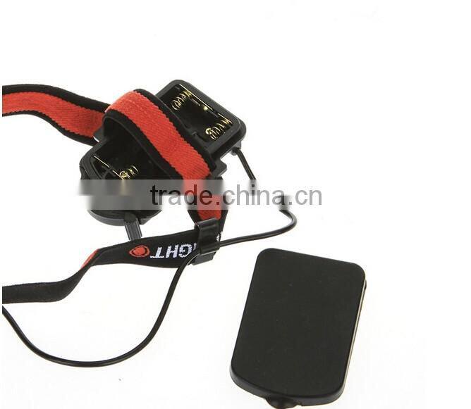 Hot Sale! Ultra Bright 500 Lumen Q5 LED Headlamp Headlight Zoomable Head Light Lamp