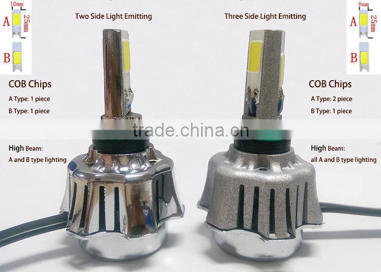 24W and 18W led lamp for motorbike cob chips