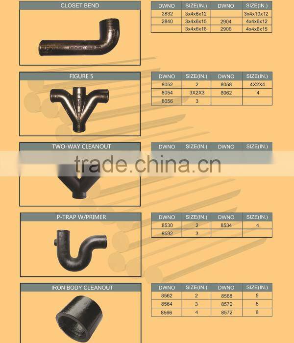 ASTM A888 Malleable Cast Iron Pipe Fitting