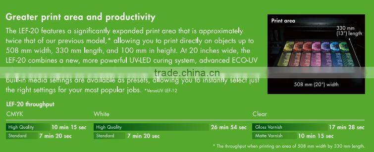 UV Flatbed machine,Roland VersaUV LEF20 printer