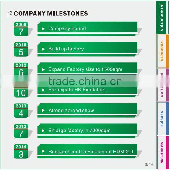 SDI HD-SDI to HDMI Mini Converter 1080p 3G SDI to HDMI converter