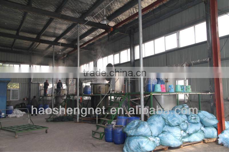 multiofiliament fishing nets