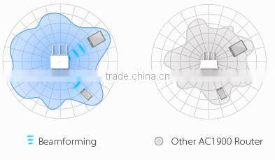 802.11AC Wireless USB Adapter Dual Band AC USB WiFi Adapter
