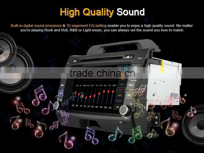 Android 4.4 1G Ram 16G Rom quad core Ownice C300 car stereo GPS for Kia Sportage R with wifi GPS NAVI DAB