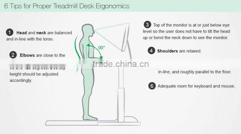 office treadmill made with low noise level under 64 with 5.0 Hp peak value power max loading 180kgs