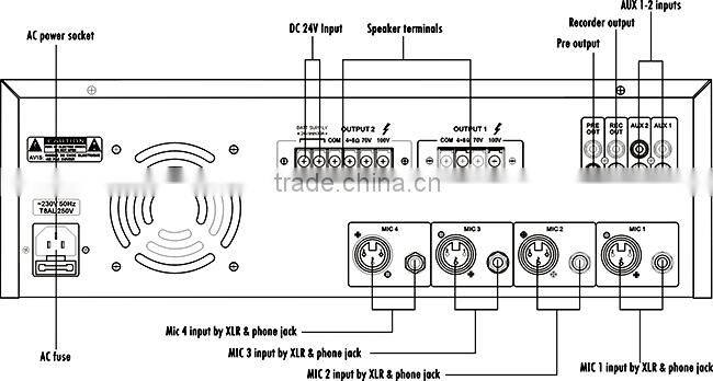 ITC T-2E240 Two Channel Mixer Amplifier with 4 Microphone Inputs by XLR & Phone Jack