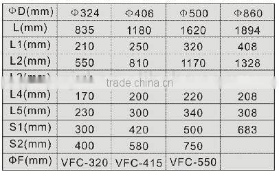 RESOUR Screw Compressor Oil Separator