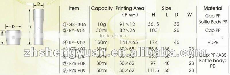 unique design cream tottle for cosmetic packing