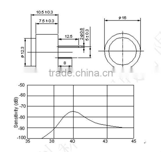 16mm piezoelectric ceramic sensor
