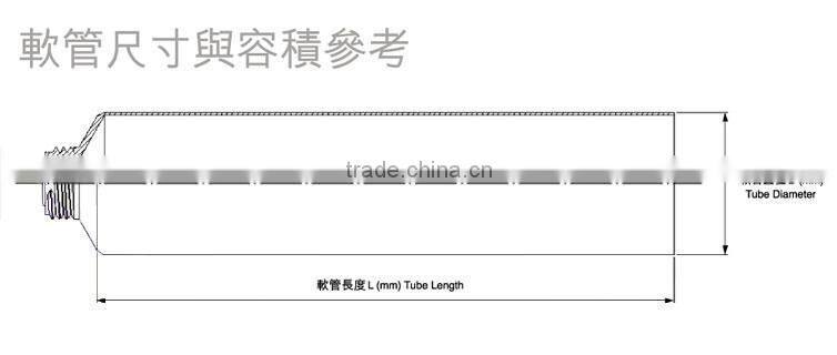 Specialized pretty D30 pink silk screen priniting hair treatment plastic tube