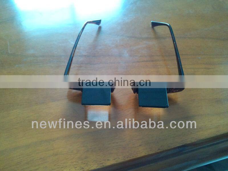 magnifiers,TV glass magnifiers,prism magnifier .prism glass