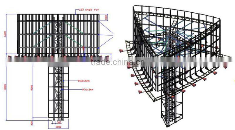 Economic hot selling el animation large outdoor billboard