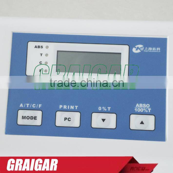 high precision Visible Spectrophotometer 722 wavelength range 320-1020nm