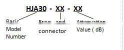 dc to 3, 4, 6 GHz RF Fixed Coaxial Attenuator Model HJA30