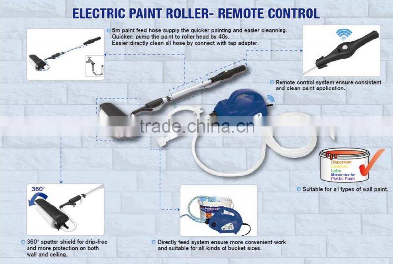 JS Magic Roller Painting Paint Wall , JS610GT