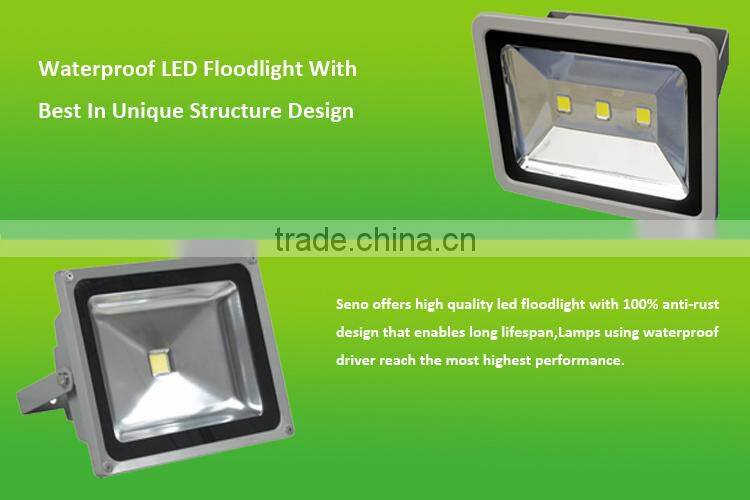 Waterproof IP65 led flood light outdoor 20W led lamp R7S led lighting