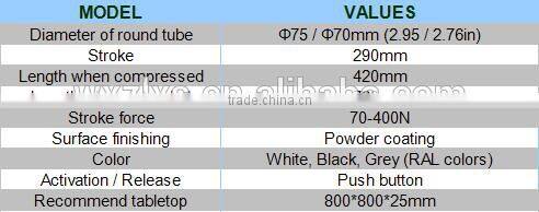 Tatami lifting column for japanese house