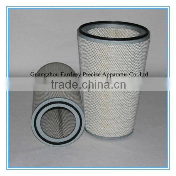 Farrleey Filter Cartridges For Turbomachinery