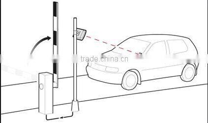 long range bluetooth car parking system