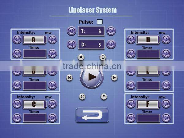 2015 High Quality 650nm 980nm lipolaser for body weight loss machine