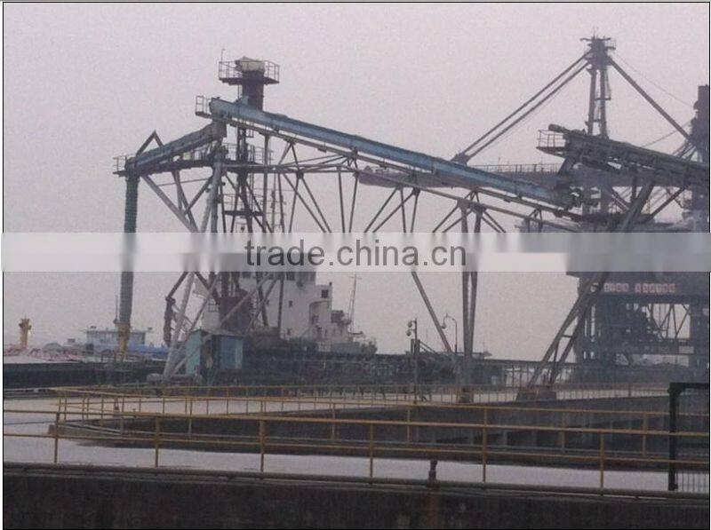 Ship Loader in China