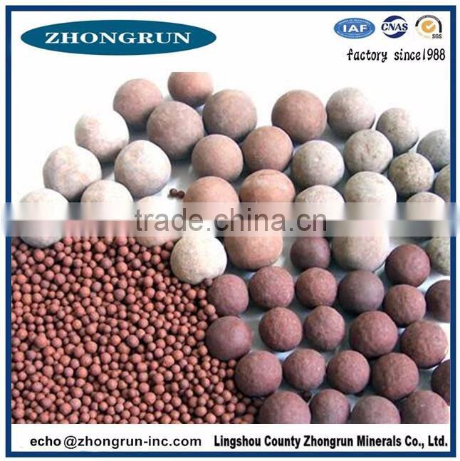high wear resisting zirconia ceramic ball for a ball mill can mill vibration mill
