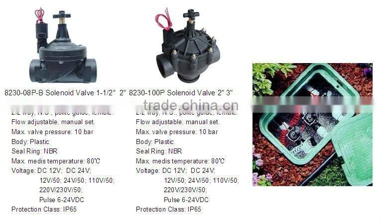 Plastic micro solenoid valve