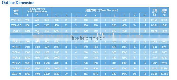 Marine sewage holding/storage Tank