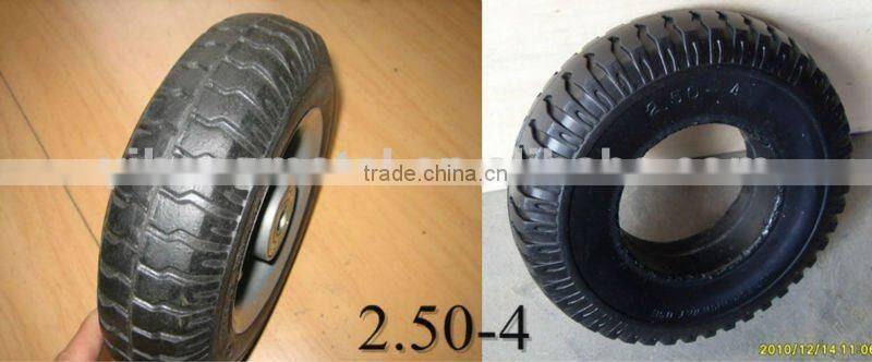 Small Polyurethane Wheel / Polyurethane Rubber Wheel / Polyurethane Wheel