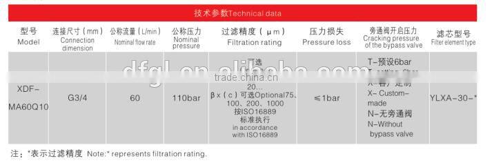 XDF-MA60Q-10 Medium Pressure Line Hydraulic Pilot Filter For Agricultural Tractor