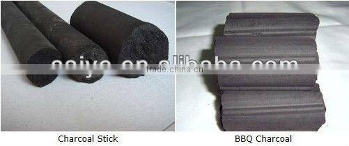 durable BBQ charcoal maker with high efficiency