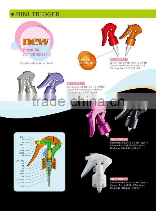 PP mini trigger 24mm