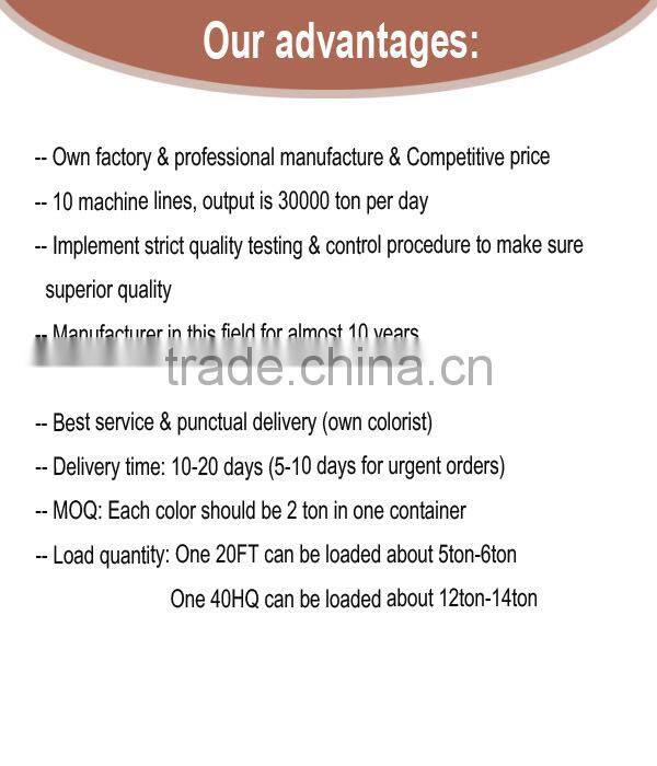 Quality Reliable Spunbond PP Nonwoven /Car Seat Cover Material