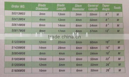 cone flat nose rotary file