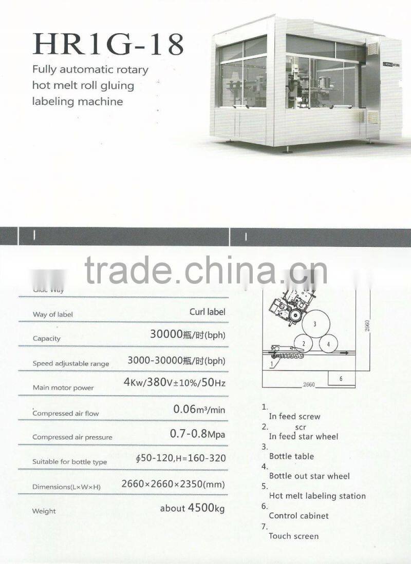 HR 1G-18 Fully automatic rotary hot melt bottle labeling machine