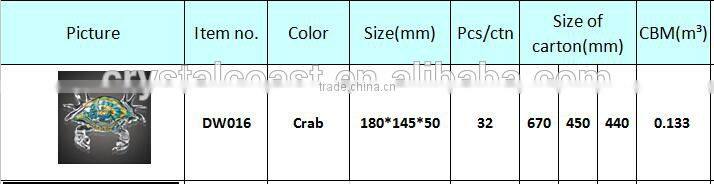 hand made small home decorative blue crabs sculpture