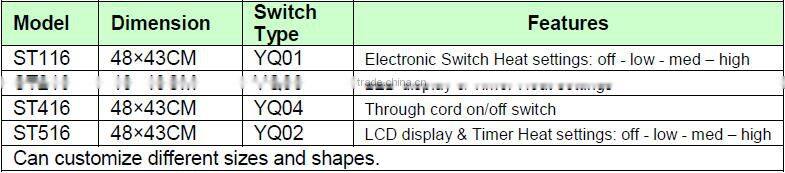 CE Approval 12V Low Voltage Electric Foot Warmer Pad with Cover and Thermostat