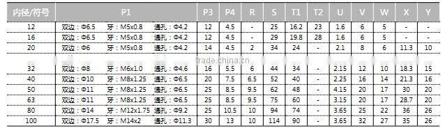 SDE Series thin pneumatic cylinder with high quality