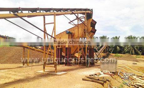 150-180 TPH Mineral Processing Plant for Sale