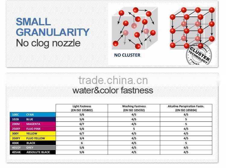 Wholesale J teck J next J-ECO DX5 Sublimation Ink