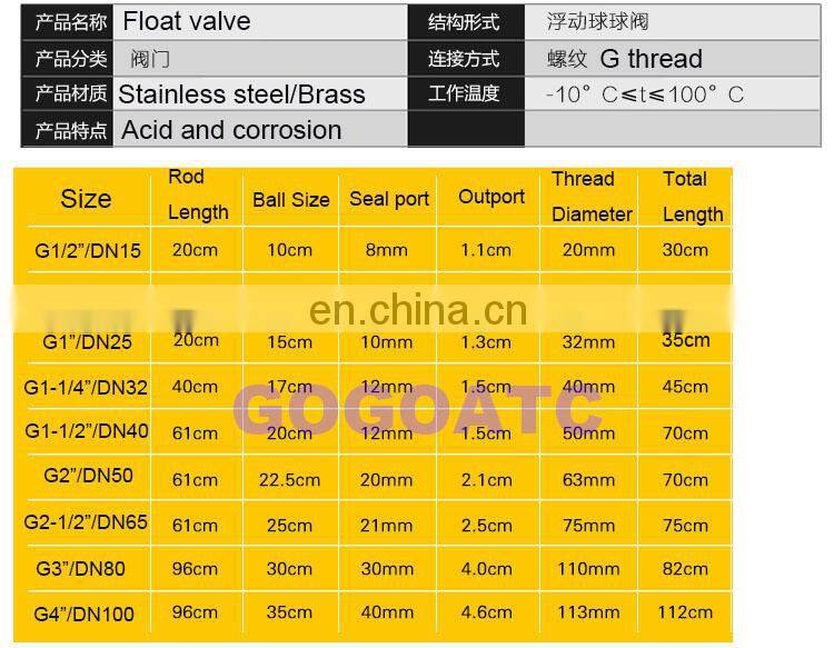 High quality Cold Hot Water Tank Liquid Level Metal Large Float Ball Valve 3 inch DN80 Body brass toilet water ball cock