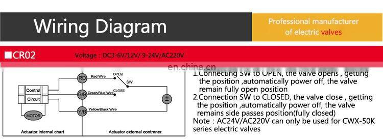 Ready to ship electronic servo motor ball valve water CWX-50P