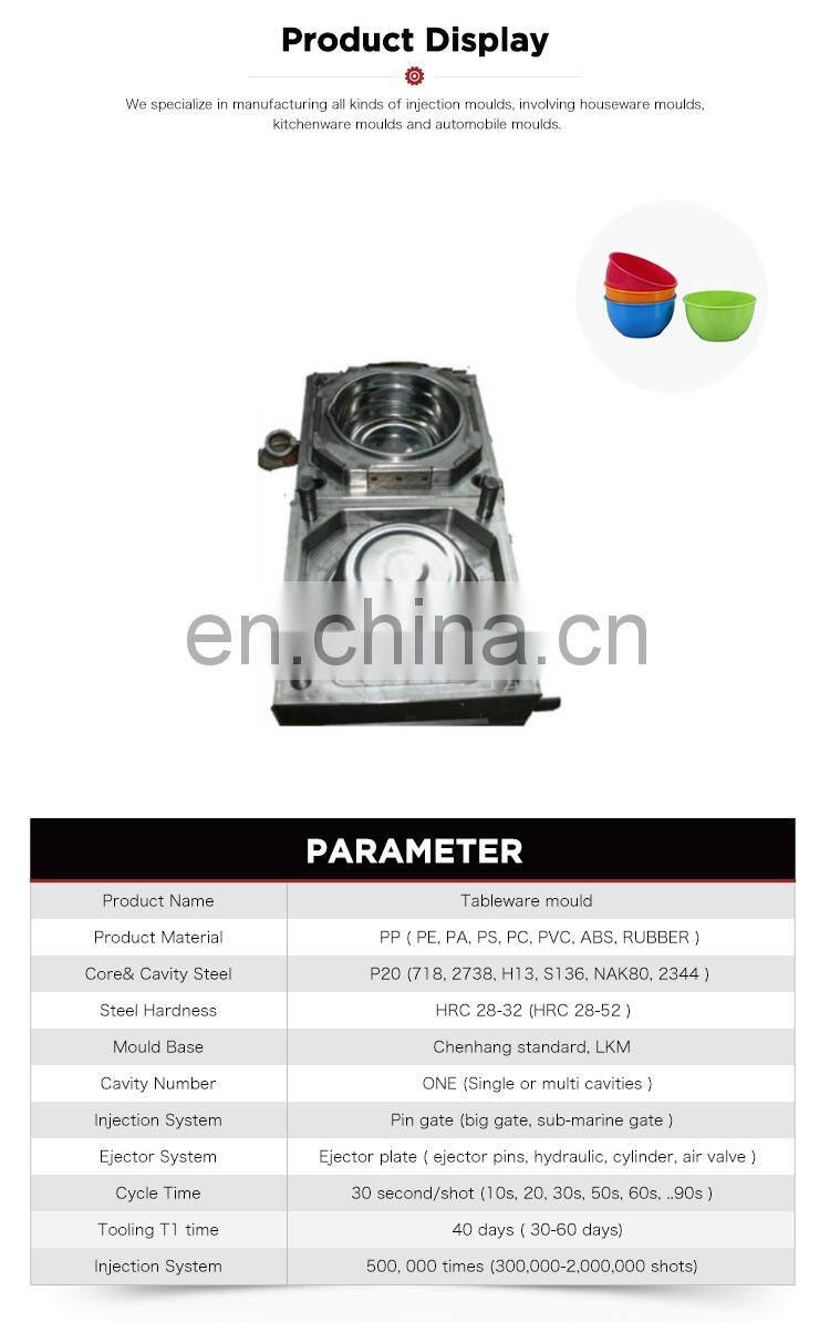 New design second hand pvc cutlery making machine plastic bowl mould