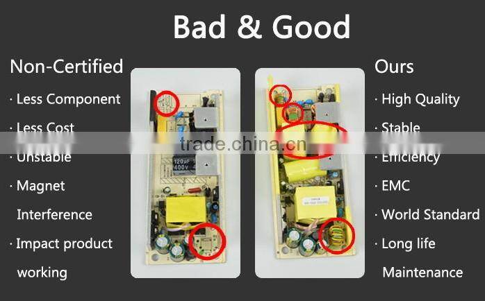 ShenZhen wholesale Table Top Power Supply 24v power adapter 3 pin din