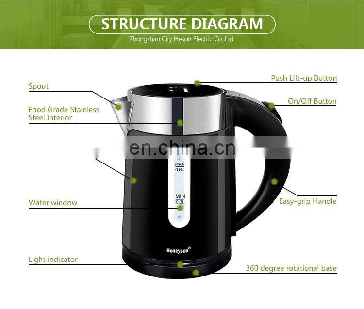 Honeyson Professional 0.6L Stainless Steel Electric Kettle Tray Set factory supply