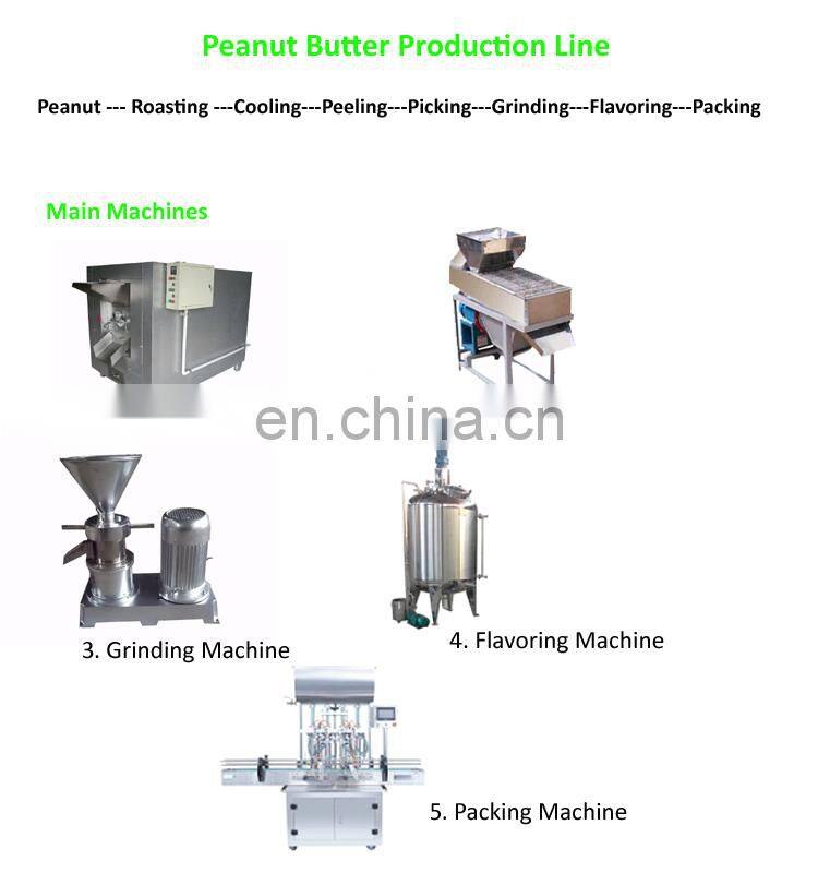 High Efficiency Automatic Electric Groundnut Roasted Peanut Red Skin Peeling Machine
